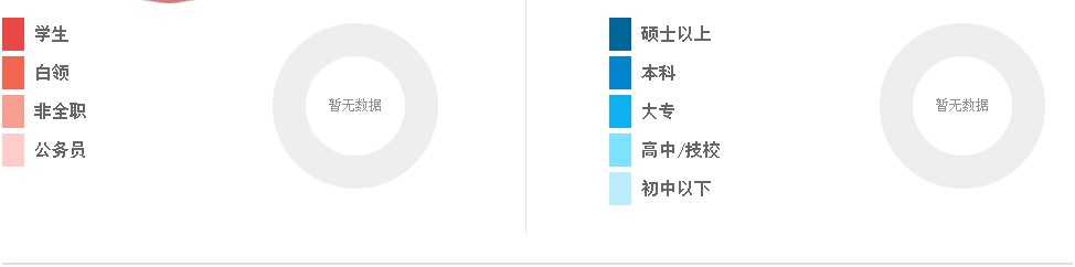澳港宝典免费资料大全