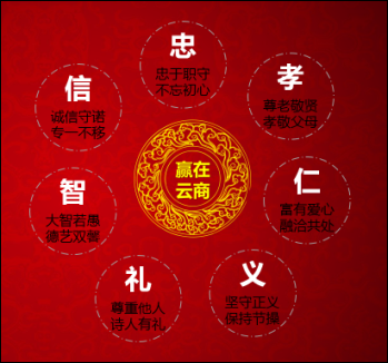 澳港宝典免费资料大全