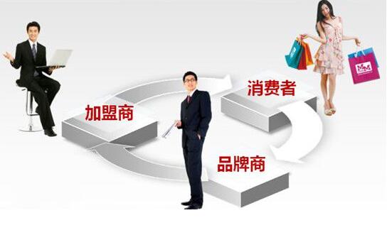 澳港宝典免费资料大全