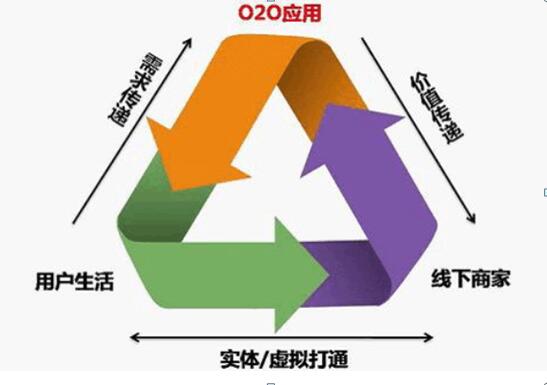 澳港宝典免费资料大全