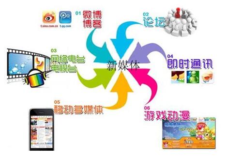 澳港宝典免费资料大全