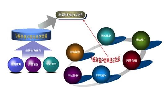澳港宝典免费资料大全