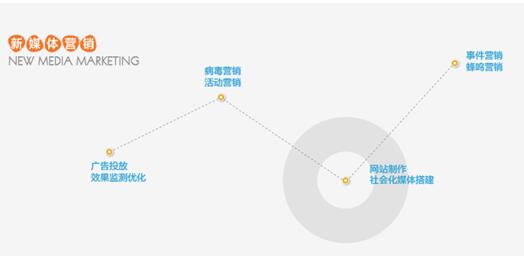 澳港宝典免费资料大全