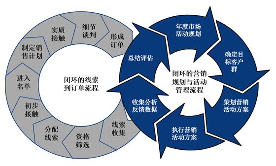 澳港宝典免费资料大全