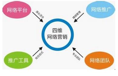 澳港宝典免费资料大全