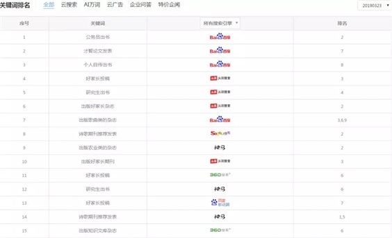 澳港宝典免费资料大全