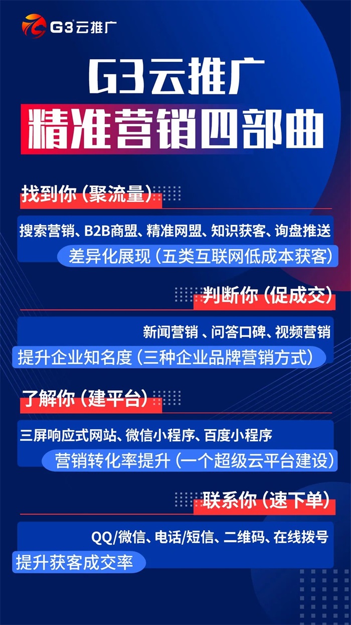 澳港宝典免费资料大全